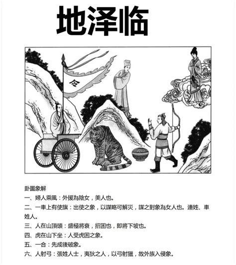 地澤臨運勢|臨卦，地澤臨【運勢】分析與解說